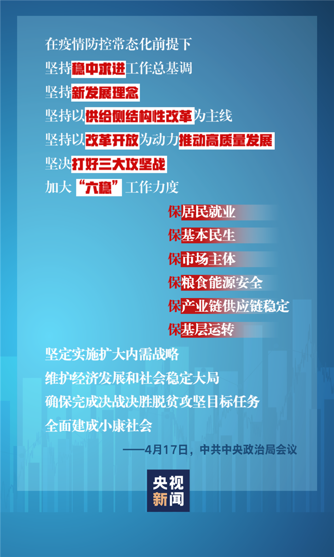 習(xí)近平經(jīng)濟(jì)發(fā)展新常態(tài)重大論斷，引領(lǐng)中國經(jīng)濟(jì)行穩(wěn)致遠(yuǎn)