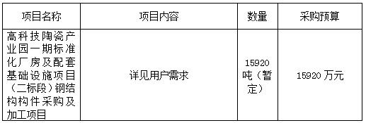 江西銀信工程造價咨詢有限公司關(guān)于高科技陶瓷產(chǎn)業(yè)園一期標準化廠房及配套基礎設施項目（二標段）鋼結(jié)構(gòu)構(gòu)件采購及加工項目(項目編號：JXYX2021-JDZ-34號)公開招標公告