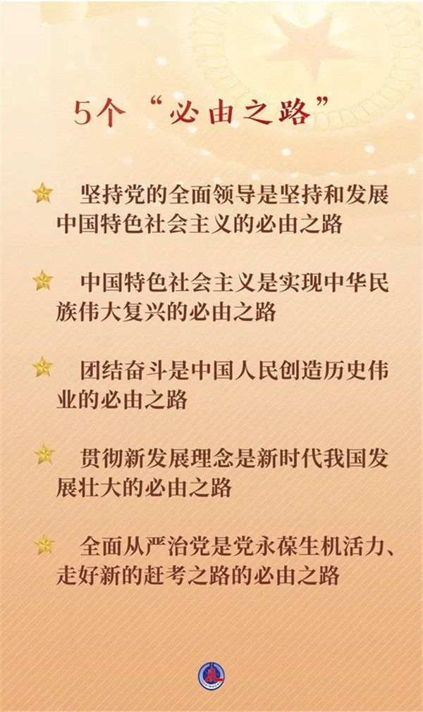 連續(xù)兩天，總書記作出兩個重要論斷